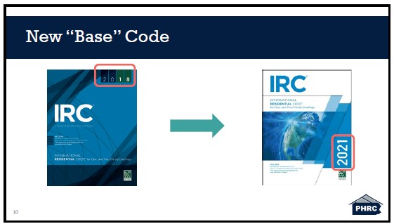 Public Resource Code 2021 Code Update – Central Keystone Council of Governments